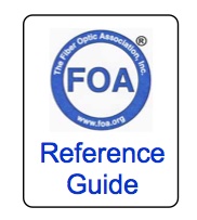 FOA Reference Guid e Logo