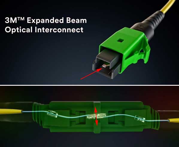 10dB Fiber Engineering Communication Engineering for CATV Testing Teaching 70~ Optical Power Meter Fiber Optic Cable Tester 