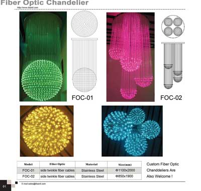 Fiber Optic Chandelier