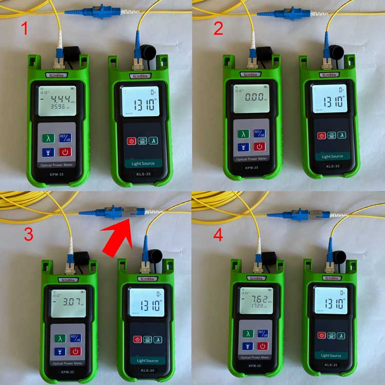 power meter dB test