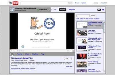 FOA YouTube Lecture 3 - Optical Fiber