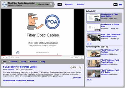 FOA YouTube Lecture 4 - Optical Fiber Cable