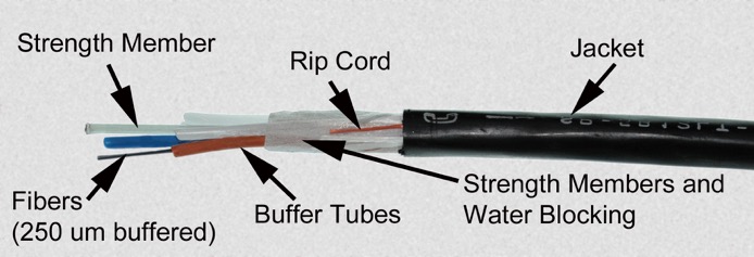 loose tube fiber optic cable