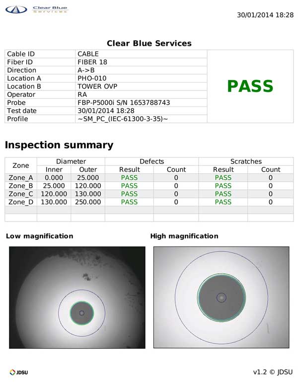fiber inspection report